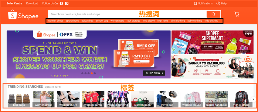 Shopee店铺引流方法大全