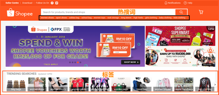 Shopee如何推广引流，虾皮引流款推广技巧
