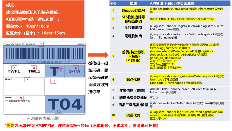 Shopee面单怎么打印?Shopee物流面单打印方法