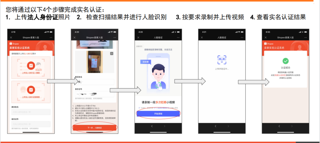 Shopee虾皮跨境电商开店流程及费用，图文教程