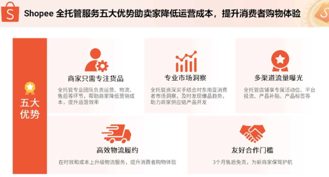 Shopee，虾皮全托管模式详细解读