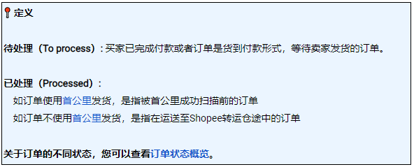 虾皮跨境电商怎么发货到国外,虾皮Shopee发货流程