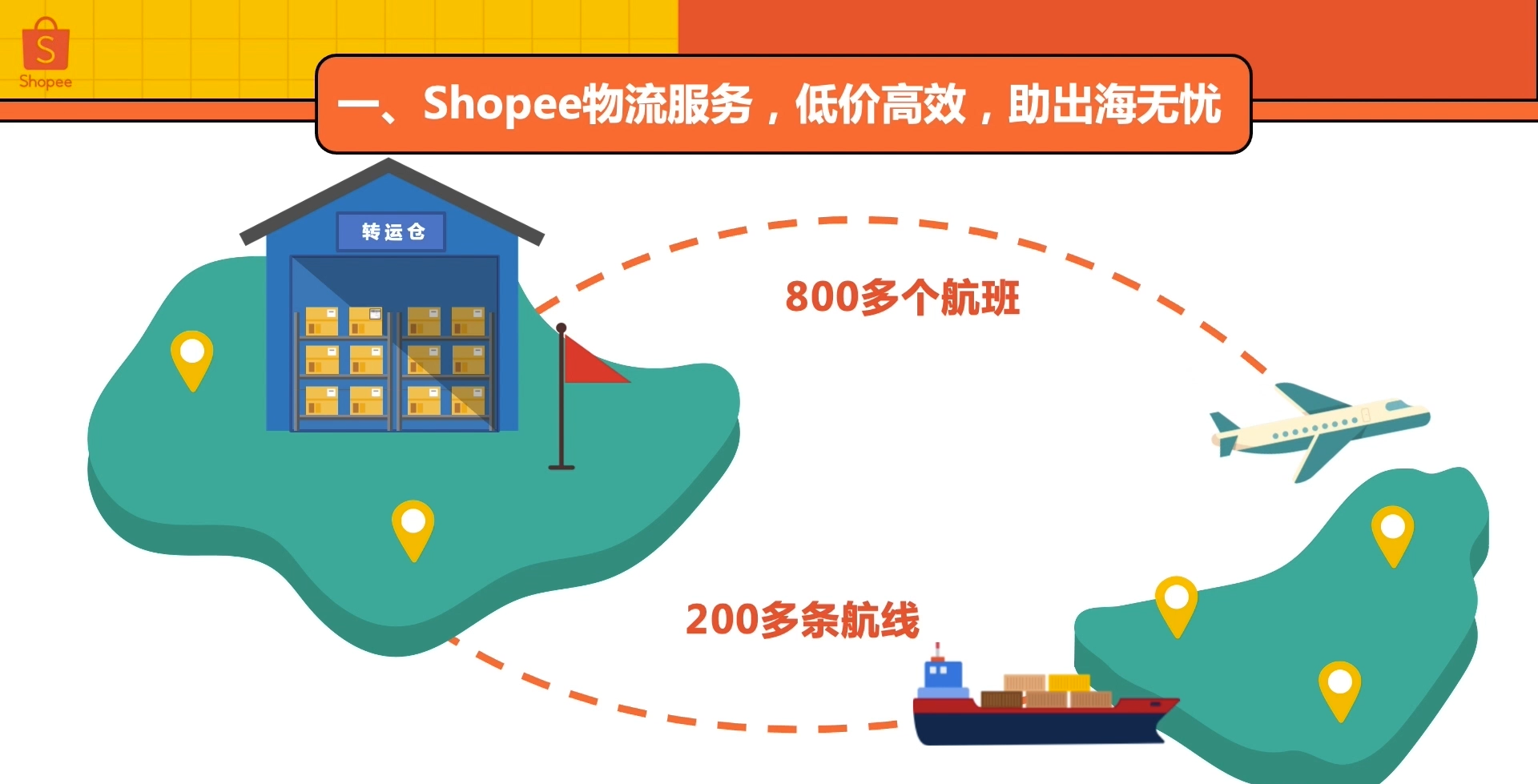 Shopee是什么电商平台,Shopee平台解读