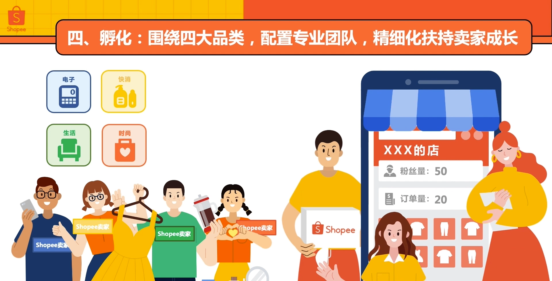 Shopee是什么电商平台,Shopee平台解读