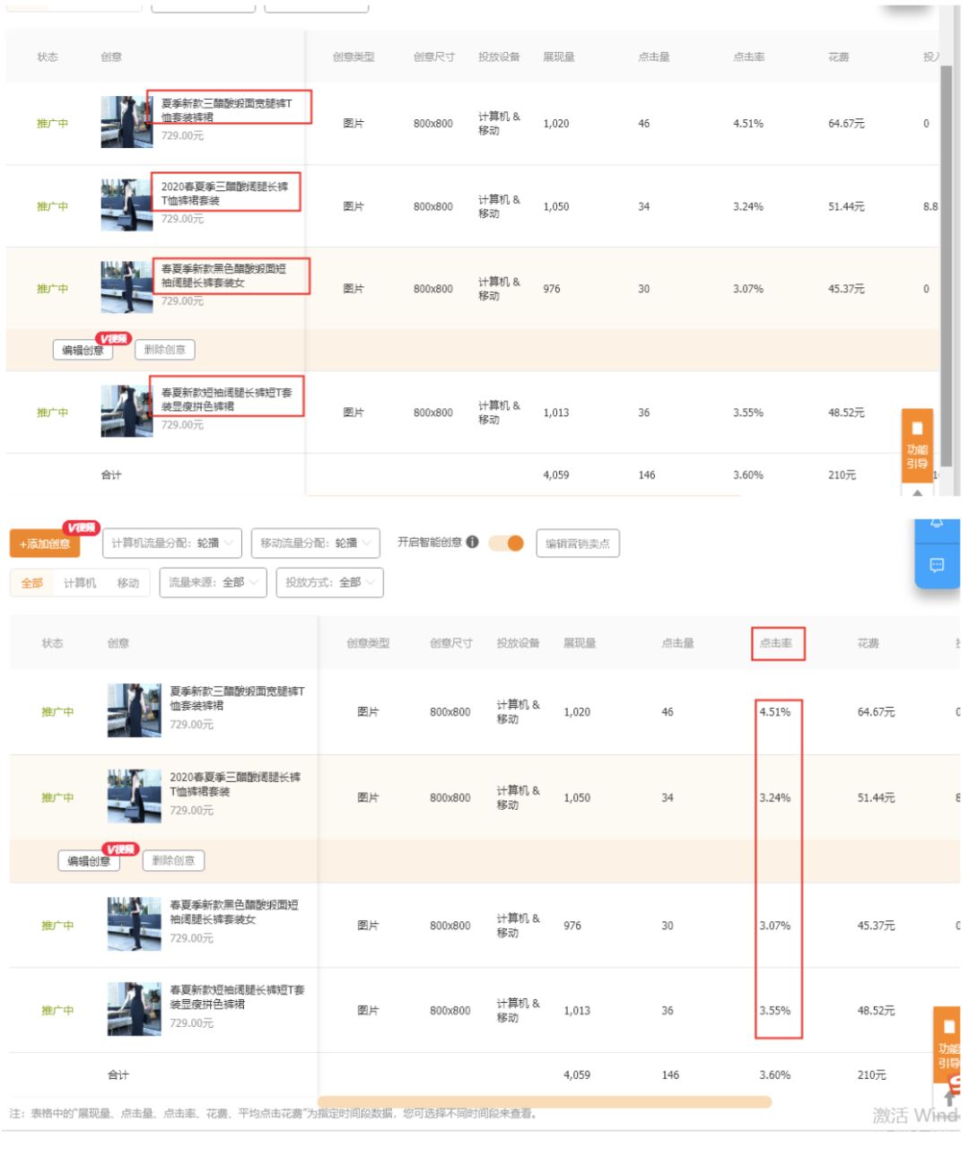 直通车推广怎么做,淘宝直通车推广基本流程