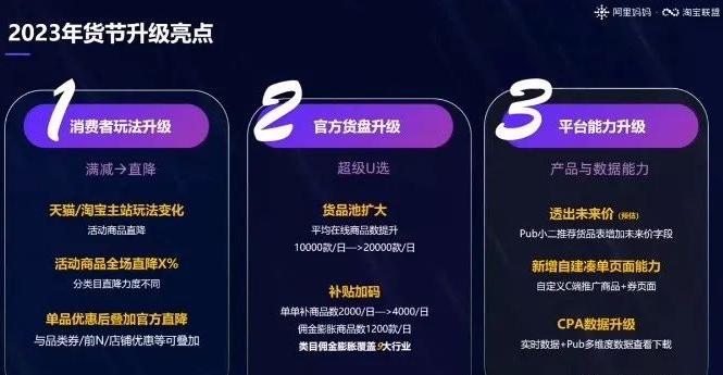 2023淘宝年货节什么时候开始,满减活动规则玩法