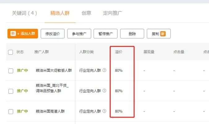 淘宝直通车推广怎么做,淘宝直通车推广技巧