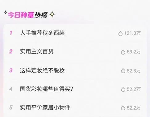 淘宝搜索的底层逻辑，淘宝搜索原理是什么