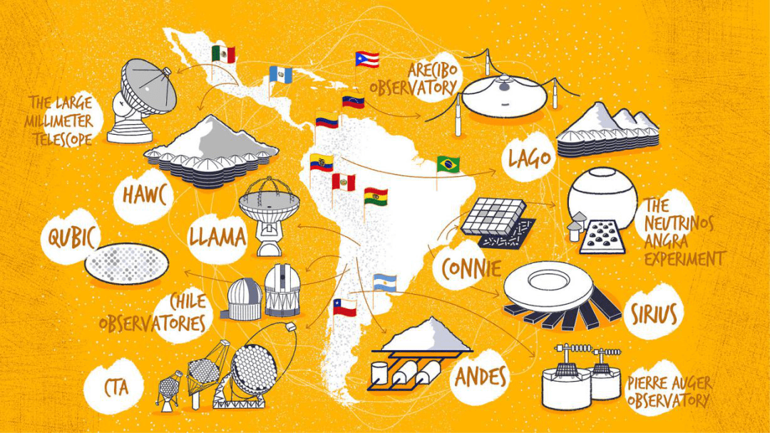 美客多跨境电商平台怎么样,美客多电商好做吗