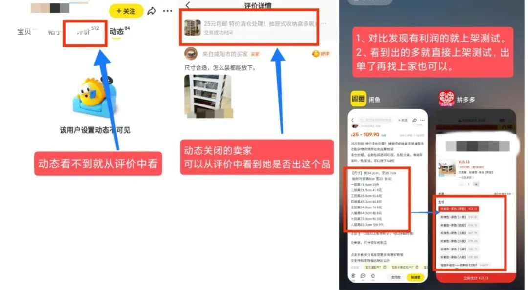 闲鱼卖货全套详细流程，闲鱼上卖货的流程和费用