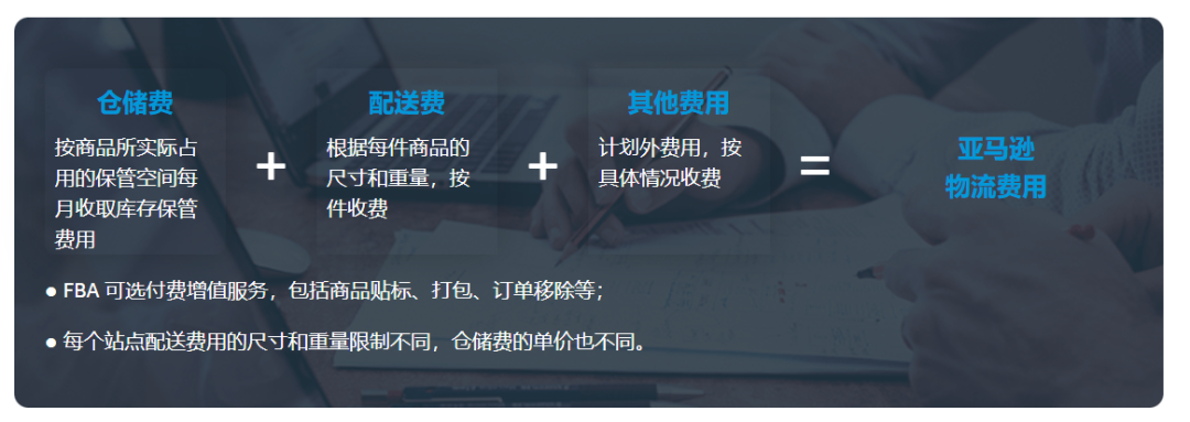 亚马逊开店需要多少钱,详细费用明细