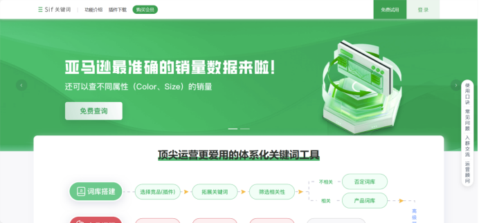 做亚马逊常用的软件,亚马逊数据分析工具