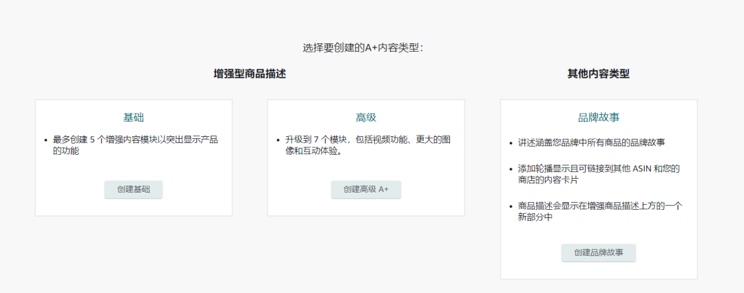 亚马逊A+页面创建条件流程，亚马逊A+图片尺寸