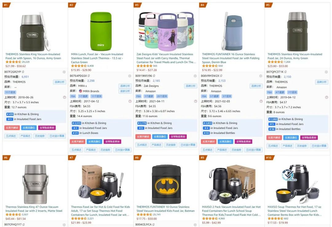 亚马逊FBA应该怎么备货,亚马逊备货逻辑及技巧