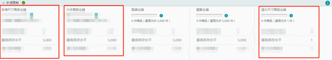 亚马逊大件商品入仓要求，亚马逊FBA发货规则