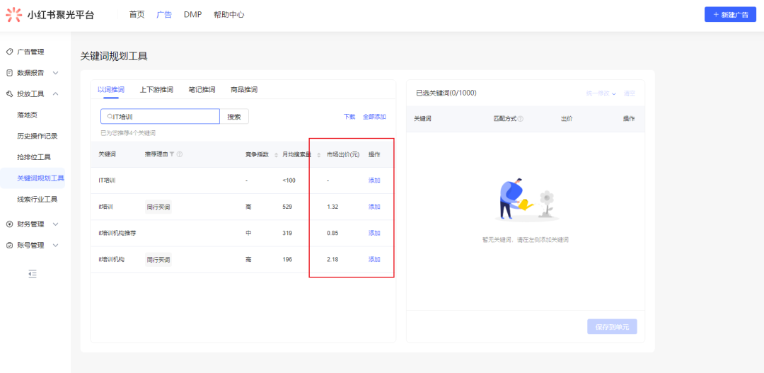 小红书广告怎么投放，小红书广告投放指南教程