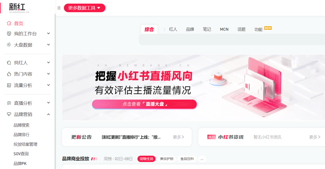 小红书账号运营方法，小红书从0到1全套教程