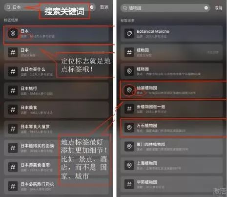 小红书如何运营，小红书运营技巧及实操