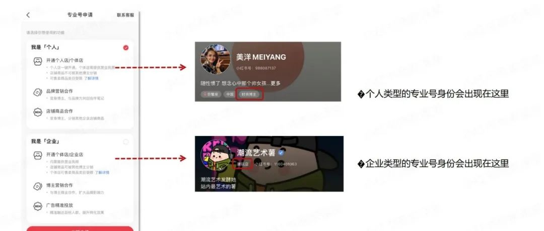 小红书专业号怎么申请，小红书专业号申请流程