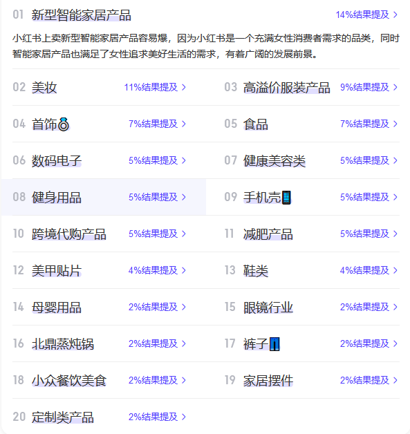 小红书个人怎么开店，小红书开店流程步骤