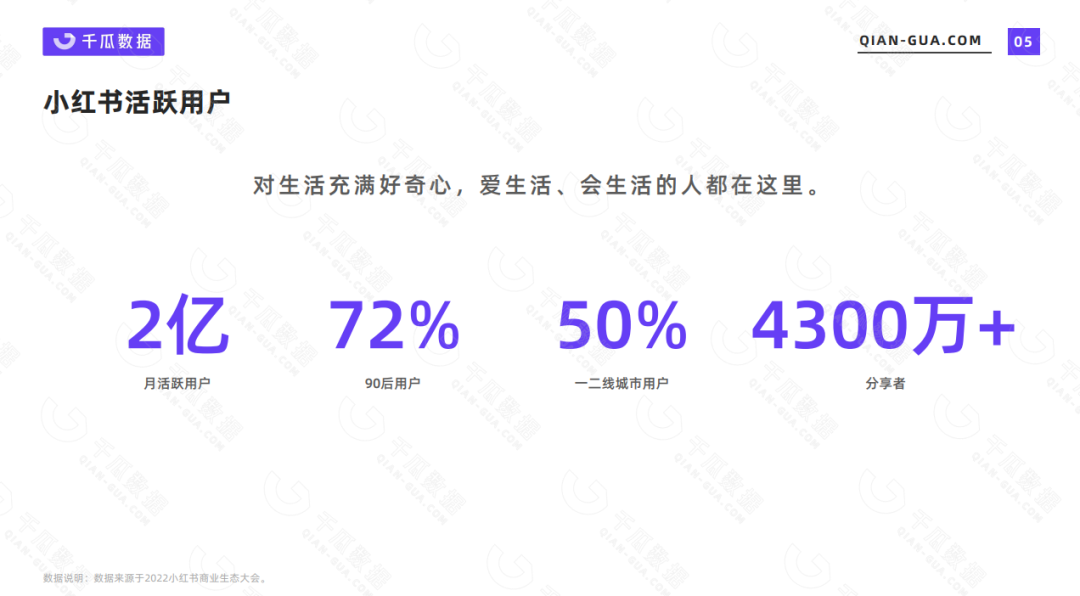 从0到1学会如何运营小红书，小红书怎么赚钱变现