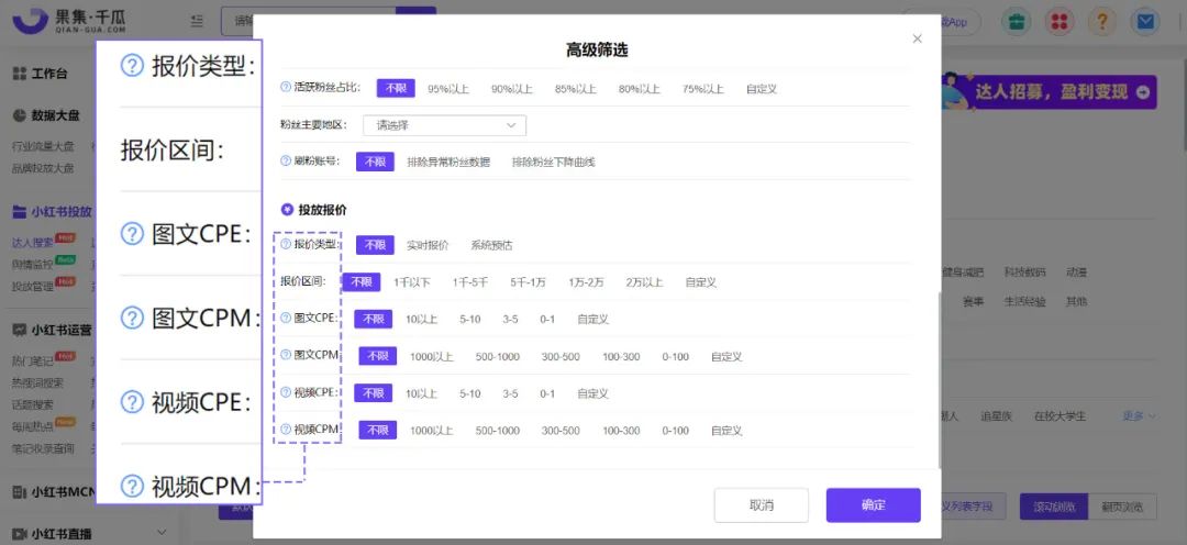低投入高回报？撬动小红书618流量的达人溢价点