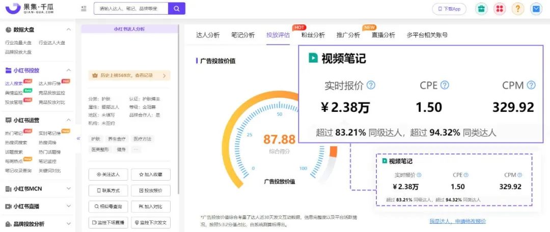 低投入高回报？撬动小红书618流量的达人溢价点
