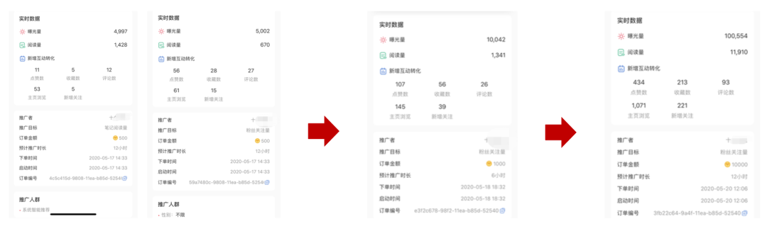 小红书薯条是什么意思，小红书薯条推广有用吗