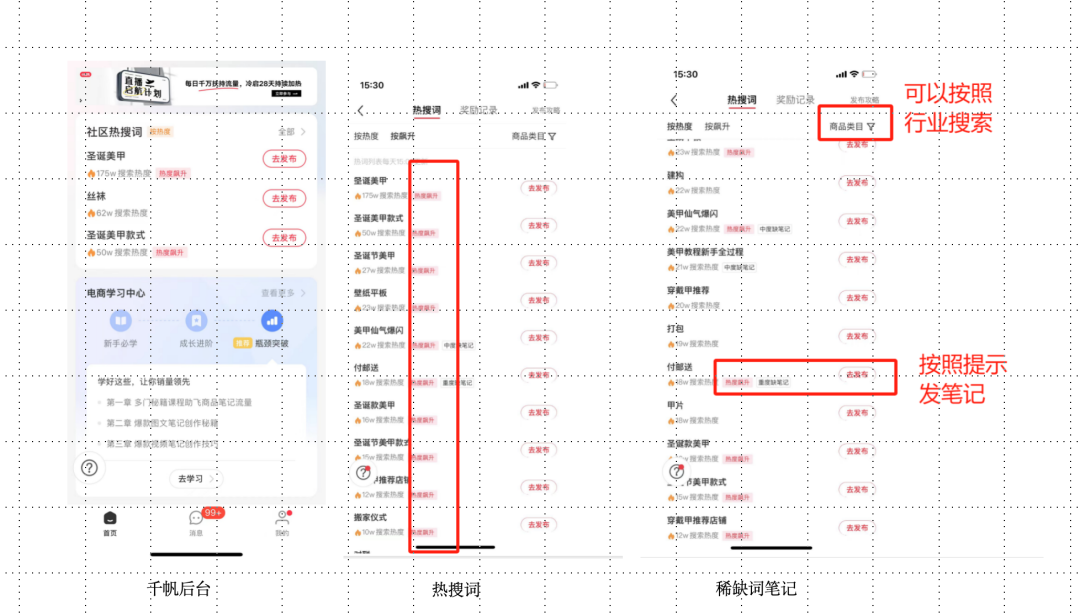 小红书运营工具大全，小红书必备工具软件