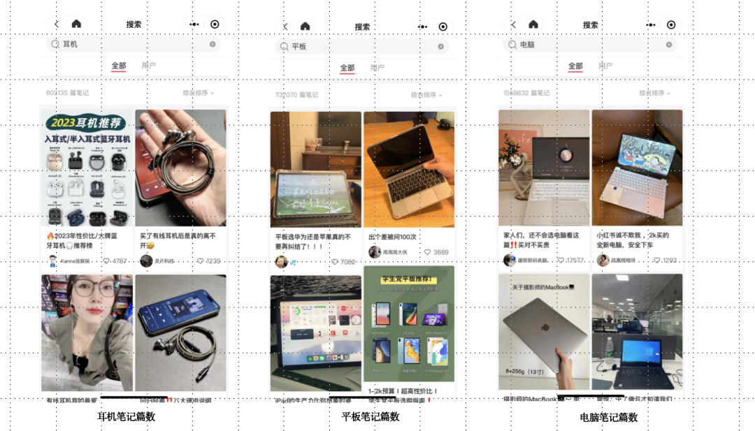 小红书运营工具大全，小红书必备工具软件
