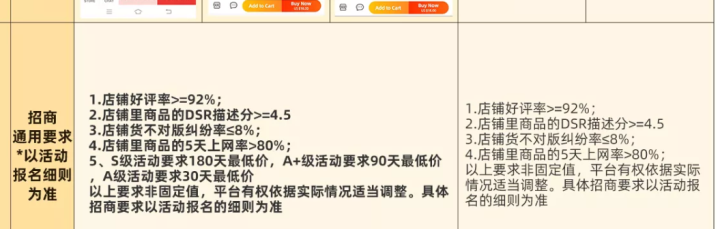 速卖通跨境电商好不好做，速卖通新手运营教程