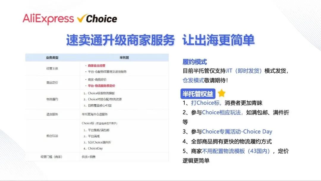什么是速卖通半托管，速卖通半托管怎么加入