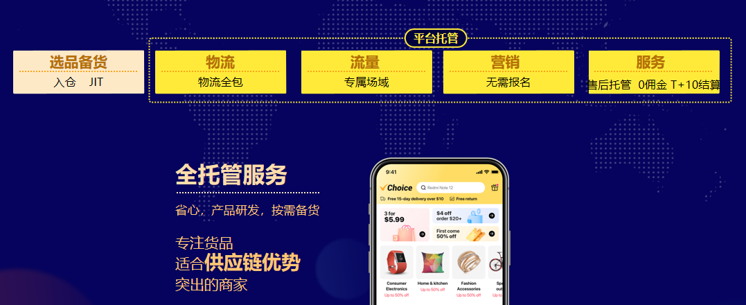 速卖通全托管入驻条件及费用,全托管优缺点分析