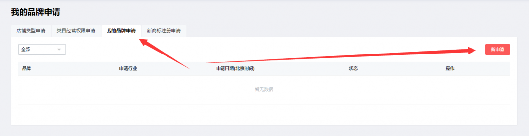 速卖通商标授权怎么弄，速卖通商标授权流程