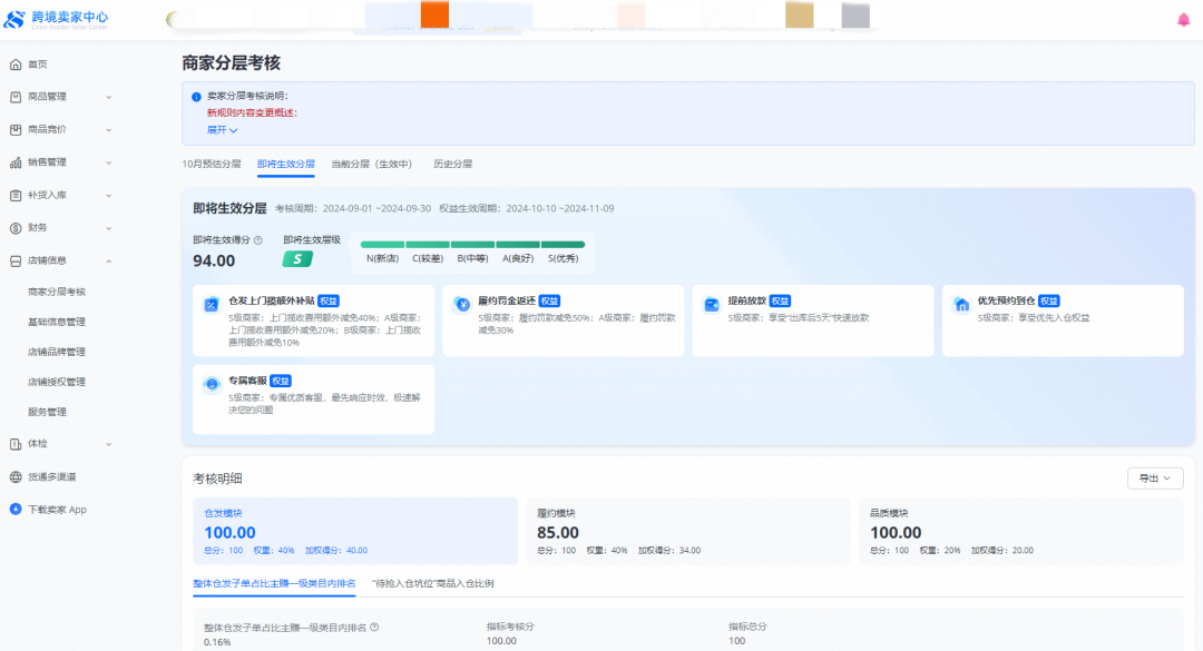 速卖通如何查看店铺等级，如何提升店铺层级