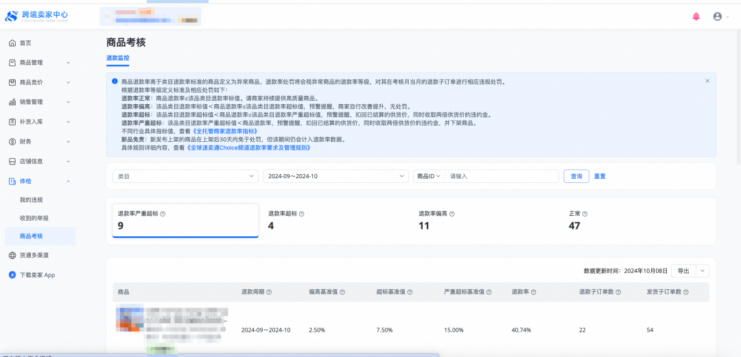 速卖通如何查看店铺等级，如何提升店铺层级