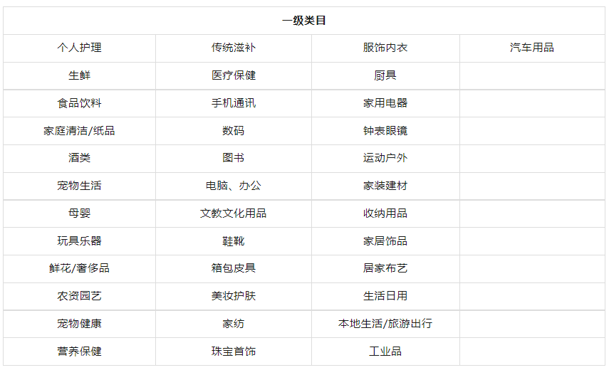 京东超市如何加盟,京东超市入驻条件和要求