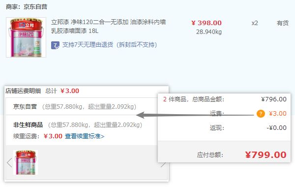 京东满多少钱可以免运费，京东自营运费收费标准