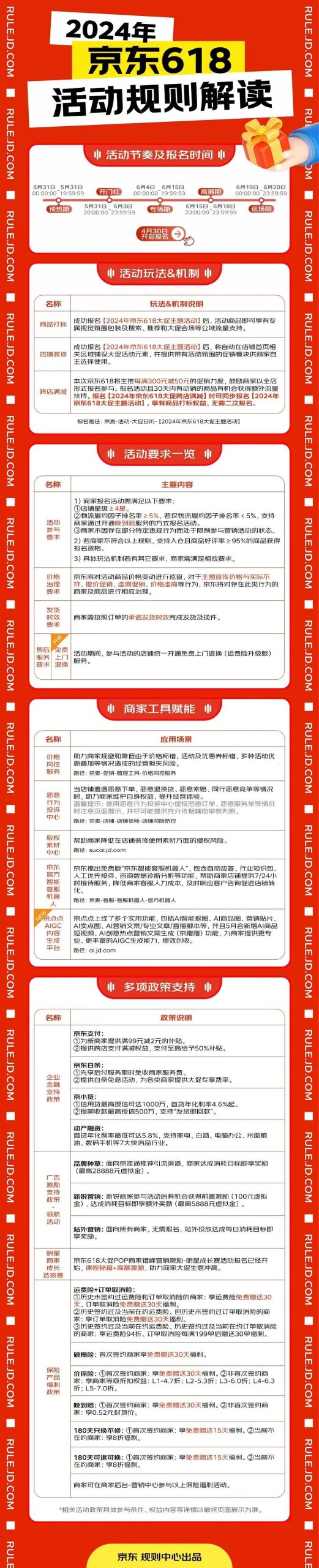 2024京东618什么时候开始,满减规则详细解读