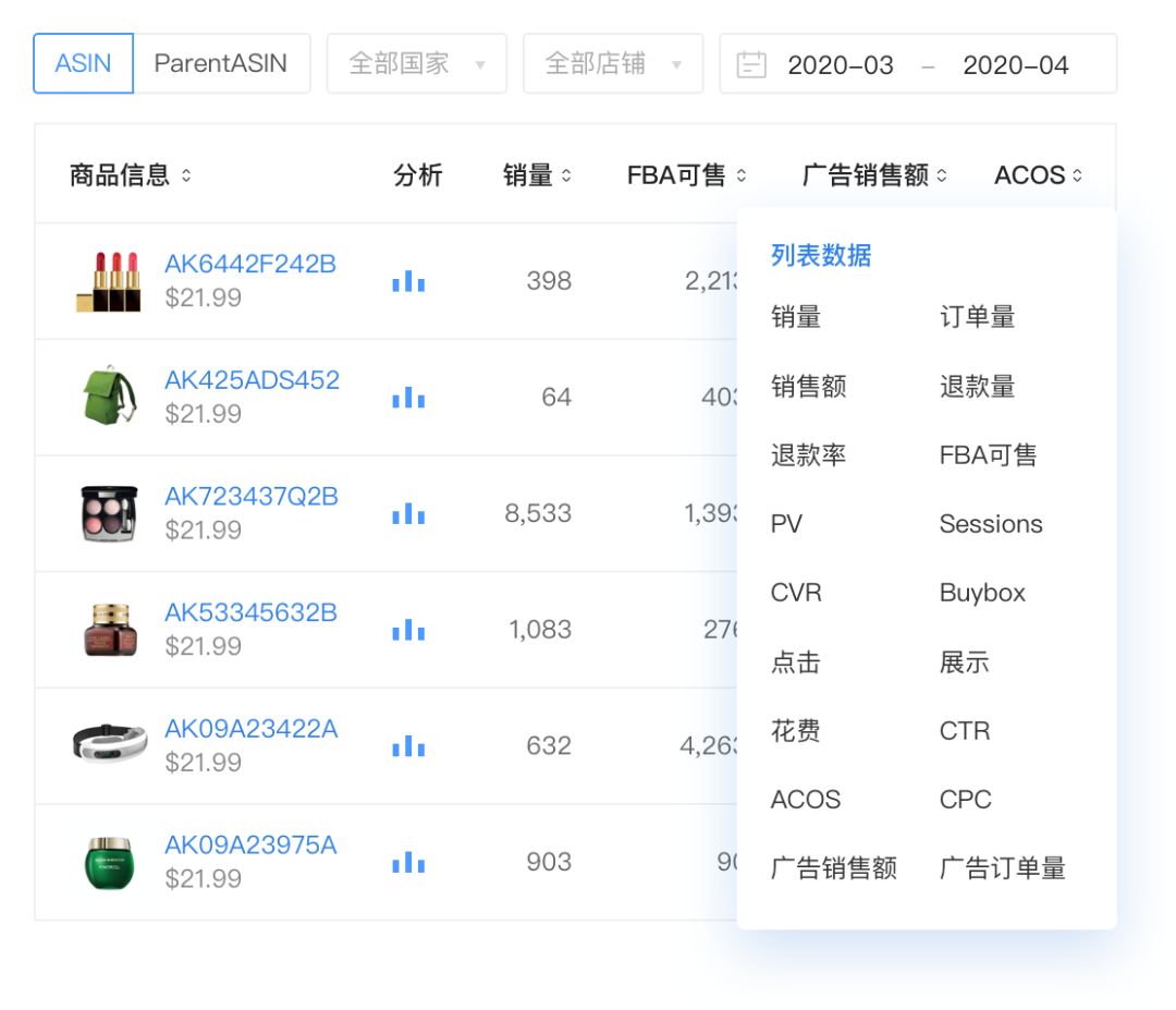 什么是跨境电商ERP,怎么选跨境电商ERP系统