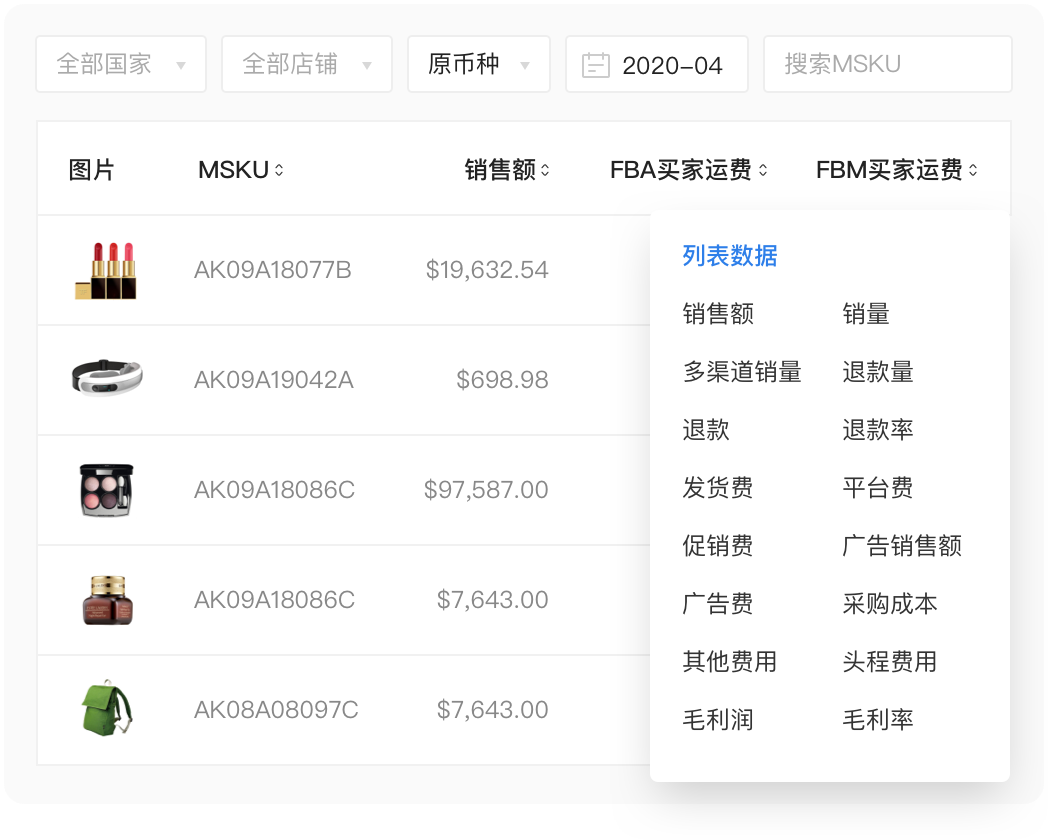 什么是跨境电商ERP,怎么选跨境电商ERP系统