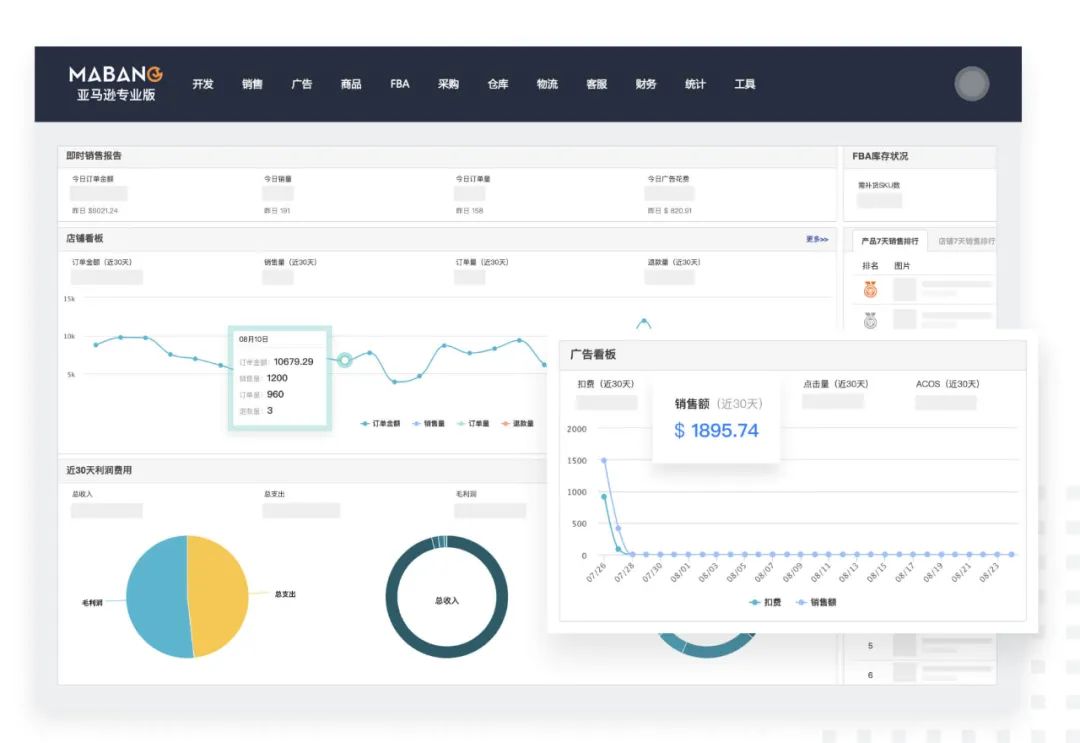 常用跨境电商ERP有哪些,跨境电商ERP系统排行榜