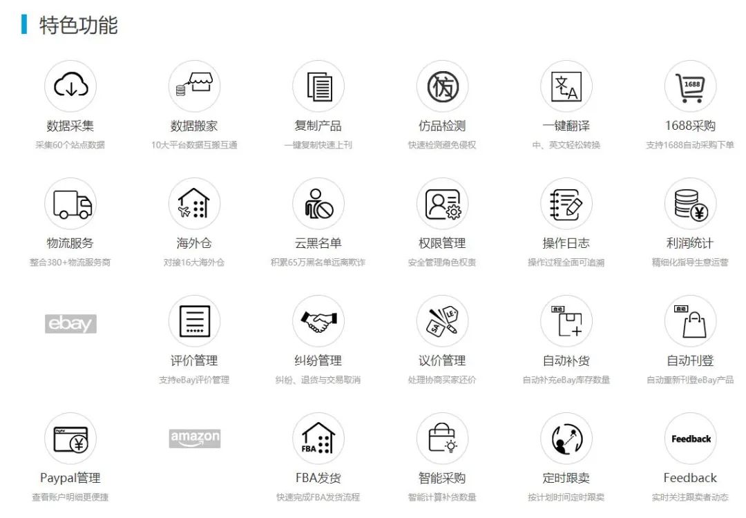 常用跨境电商ERP有哪些,跨境电商ERP系统排行榜