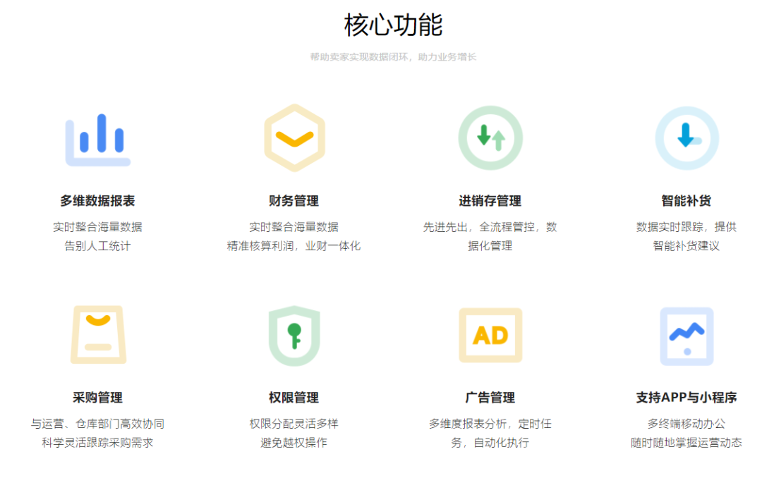 常用跨境电商ERP有哪些,跨境电商ERP系统排行榜