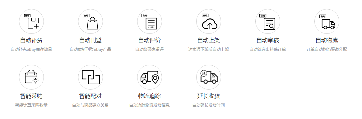 店小秘ERP有什么作用，店小秘功能详解