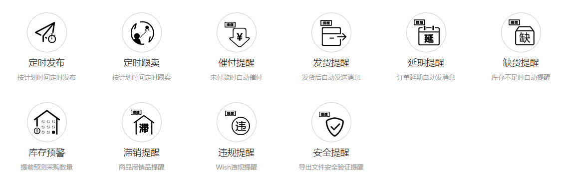 店小秘ERP有什么作用，店小秘功能详解