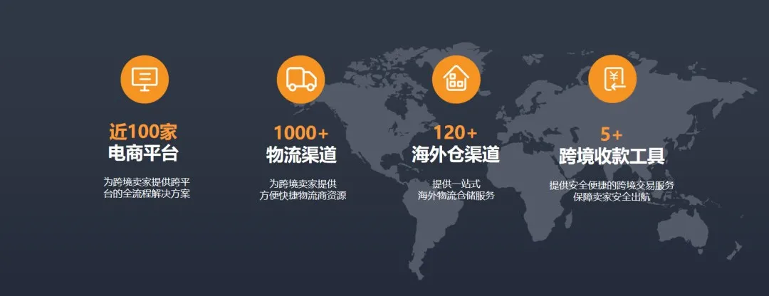 马帮ERP-多平台跨境电商ERP