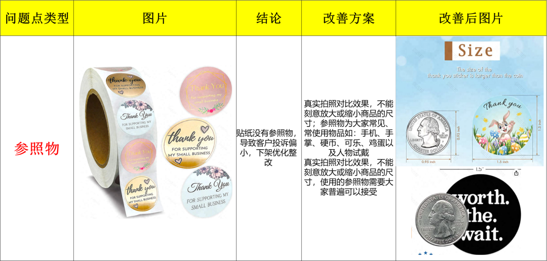 Temu产品图片要求，Temu上传图片注意事项