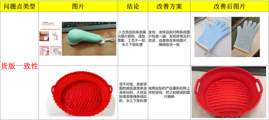 Temu产品图片要求，Temu上传图片注意事项