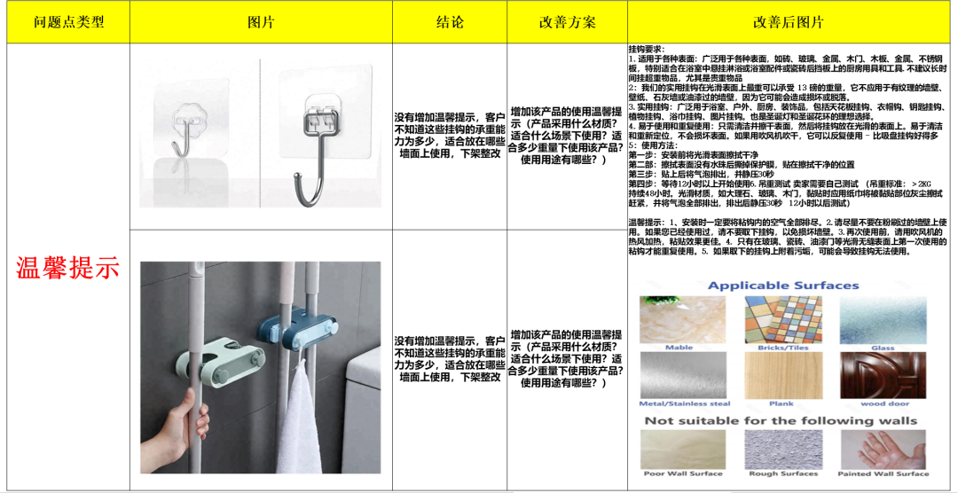 Temu产品图片要求，Temu上传图片注意事项